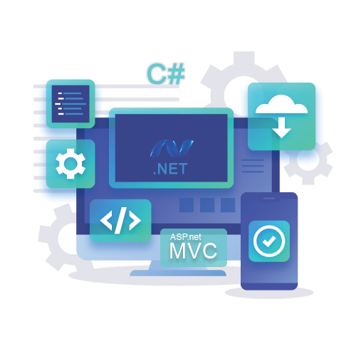dot net development services in india